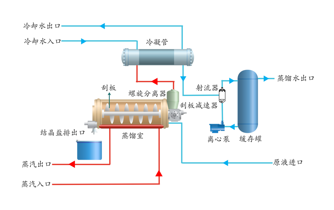 1703315648584891.png 微信(xìn)圖片_20231223150325.png